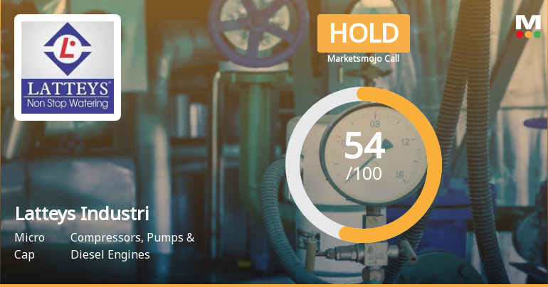 Latteys Industries Ltd is Rated Hold