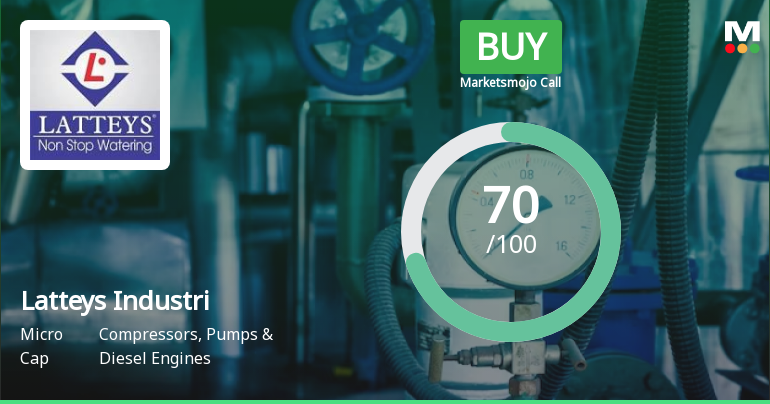 Latteys Industries Ltd is Rated Buy