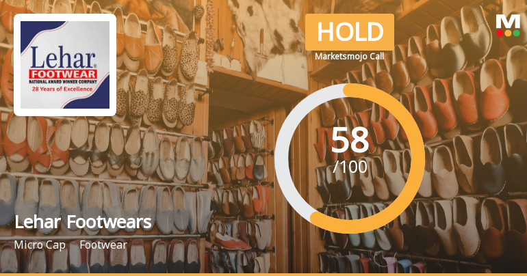 Lehar Footwears Ltd Upgraded to Hold on Improved Technicals and Valuation
