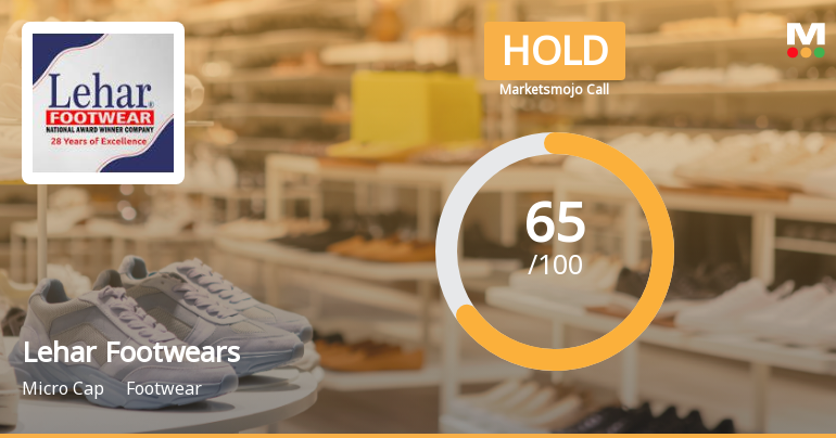 Lehar Footwears Ltd Upgraded to Hold on Technical and Valuation Improvements