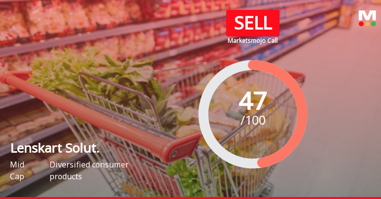 Lenskart Solutions Ltd Downgraded to Sell Amid Technical Weakness and Valuation Concerns
