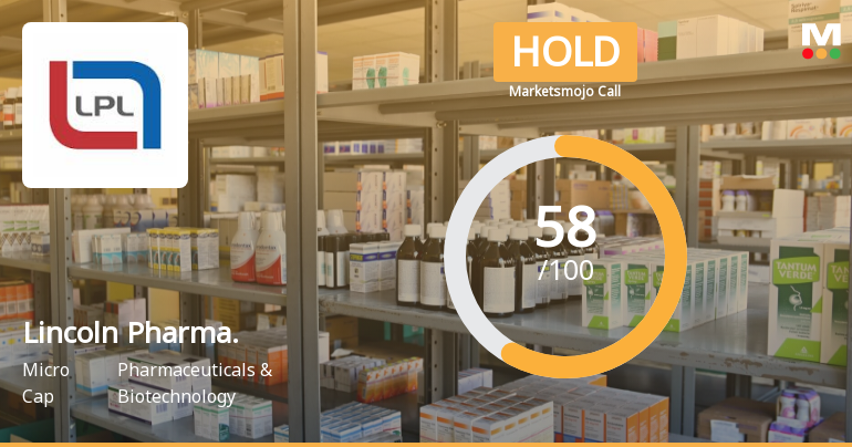 Lincoln Pharmaceuticals Ltd is Rated Hold