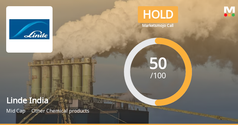 Linde India Ltd. is Rated Hold by MarketsMOJO