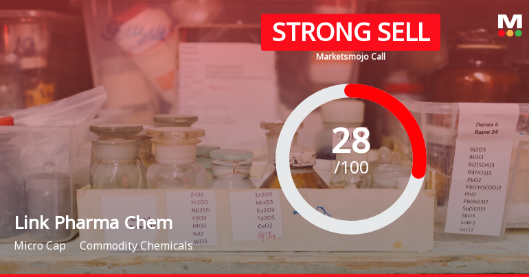 Link Pharma Chem Ltd Downgraded to Strong Sell Amid Mixed Technicals and Weak Financials