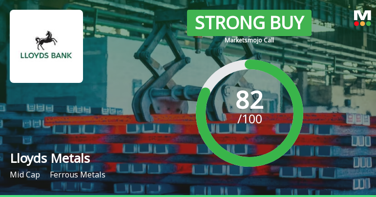 Lloyds Metals & Energy Ltd is Rated Strong Buy
