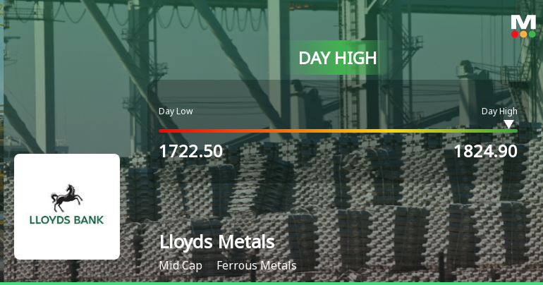 Lloyds Metals & Energy Ltd Surges 5.71% to Day's High of Rs 1819.9 — Outperforms Sector by 5.04 Percentage Points