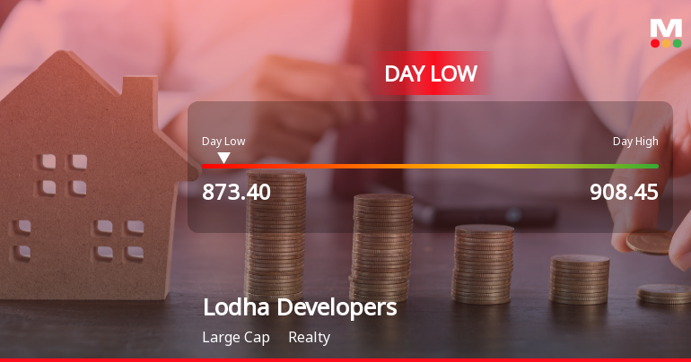 Lodha Developers Ltd Hits Intraday Low Amid Price Pressure on 3 June 2026