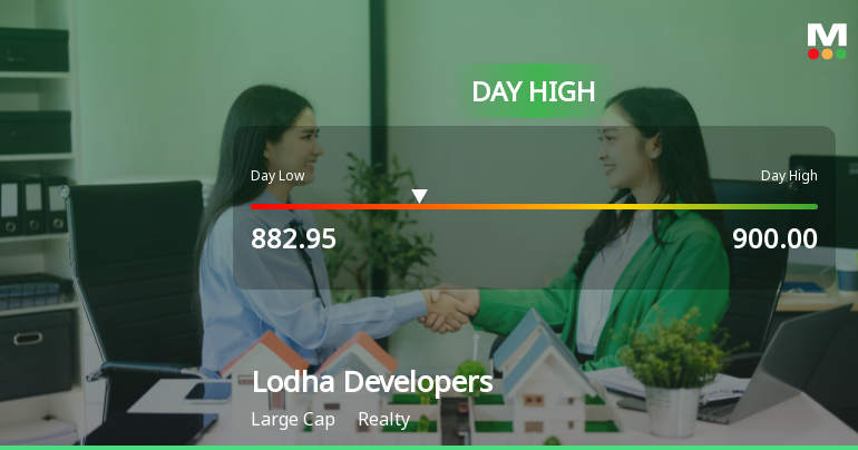 Lodha Developers Ltd Surges 3.31% to Day's High of Rs 896.2 — Outperforms Realty Sector by 2.16 Percentage Points