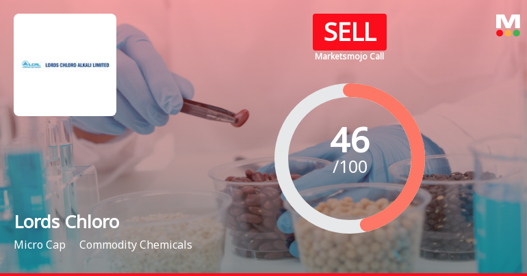 Lords Chloro Alkali Ltd Downgraded to Sell Amid Mixed Financial and Technical Signals