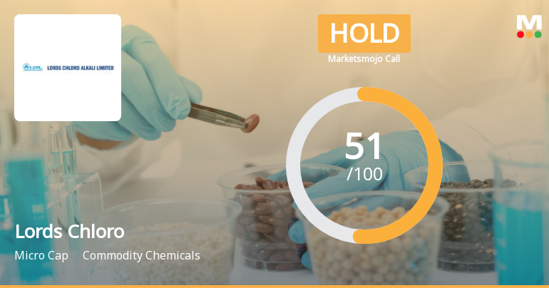 Lords Chloro Alkali Ltd Upgraded to Hold on Improved Technicals and Solid Financials