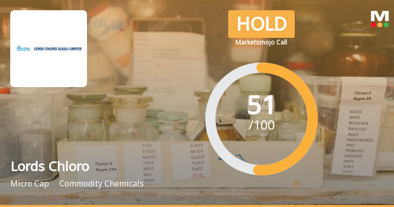 Lords Chloro Alkali Ltd Upgraded to Hold as Technicals Improve Amid Strong Financials