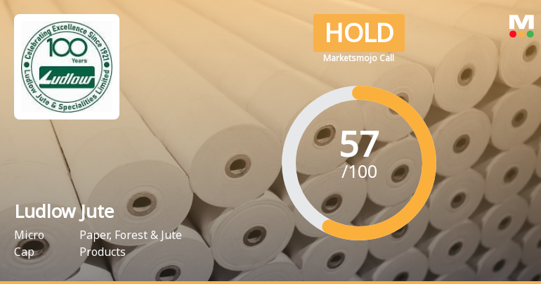 Ludlow Jute & Specialities Ltd Upgraded to Hold on Improved Technicals and Valuation