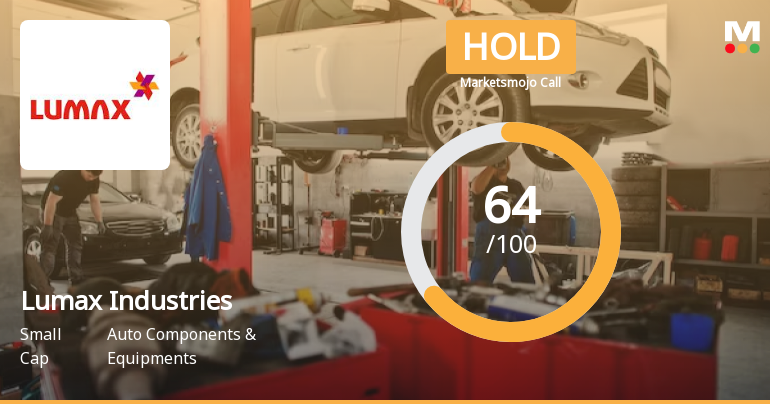 Lumax Industries Ltd Downgraded to Hold Amid Mixed Technical and Valuation Signals