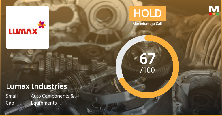 Lumax Industries Ltd is Rated Hold by MarketsMOJO