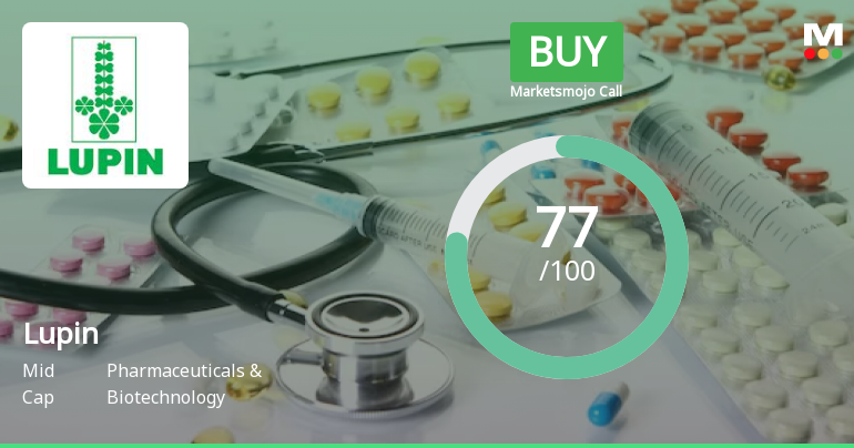 Lupin Ltd. is Rated Buy by MarketsMOJO