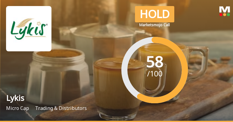 Lykis Ltd is Rated Hold by MarketsMOJO