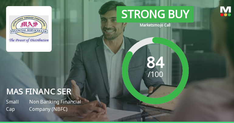 MAS Financial Services Ltd Upgraded to Strong Buy on Robust Fundamentals and Technicals