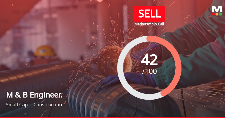 M & B Engineering Ltd is Rated Sell