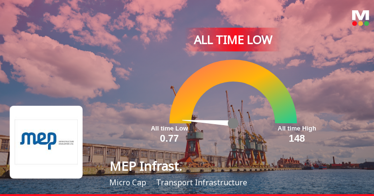 MEP Infrastructure Developers Ltd Extends Losing Streak to 21 Sessions, Touches All-Time Low