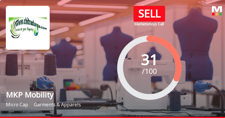 MKP Mobility Ltd Upgraded to Sell on Improved Valuation Metrics and Mixed Financial Trends