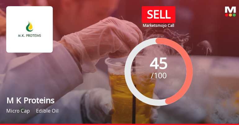 M K Proteins Ltd is Rated Sell by MarketsMOJO