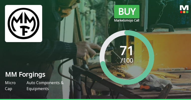 MM Forgings Ltd. is Rated Buy by MarketsMOJO