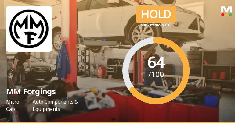 MM Forgings Ltd. Downgraded to Hold Amid Mixed Financial and Technical Signals