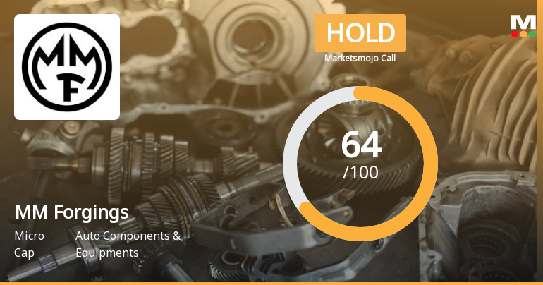 MM Forgings Ltd. Downgraded to Hold Amid Mixed Technical and Financial Signals