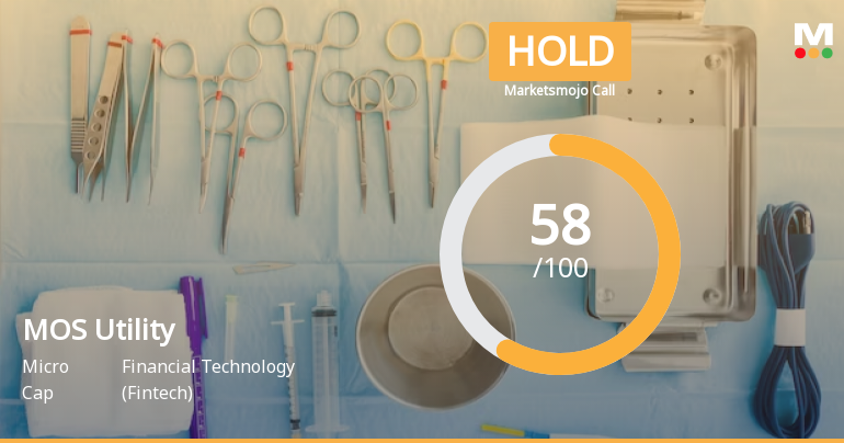 MOS Utility Ltd is Rated Hold by MarketsMOJO