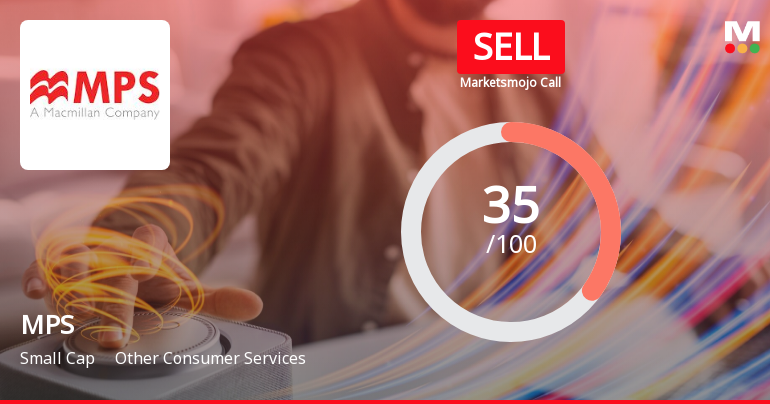 MPS Ltd. is Rated Sell by MarketsMOJO