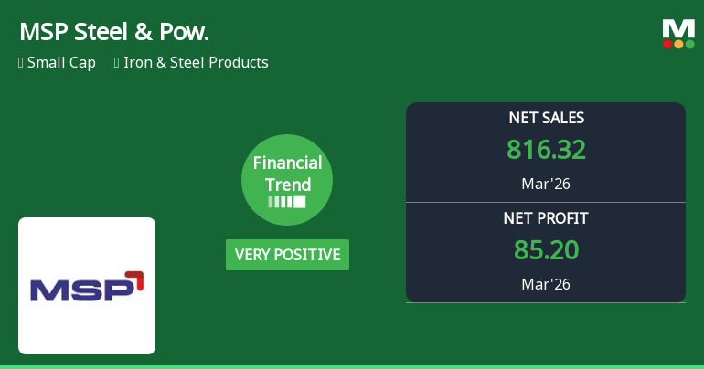 MSP Steel & Power Ltd Reports Very Positive Quarterly Performance Amid Margin Expansion