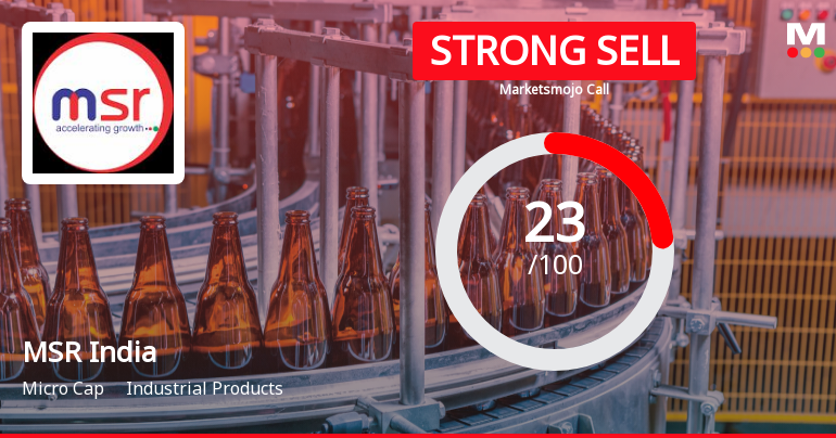 MSR India Ltd Downgraded to Strong Sell Amid Technical and Fundamental Weaknesses