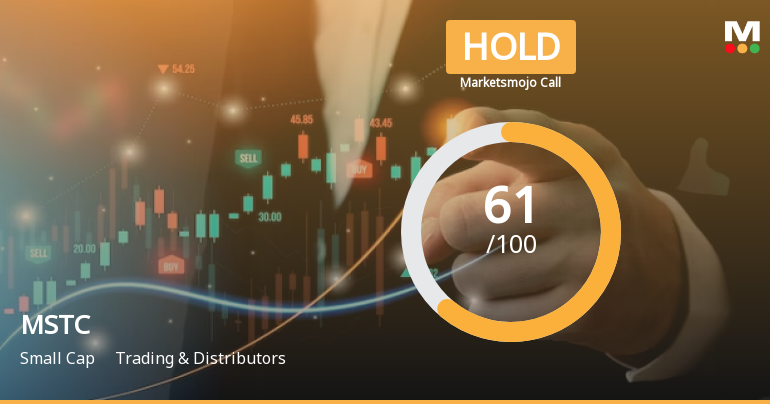 MSTC Ltd is Rated Hold by MarketsMOJO