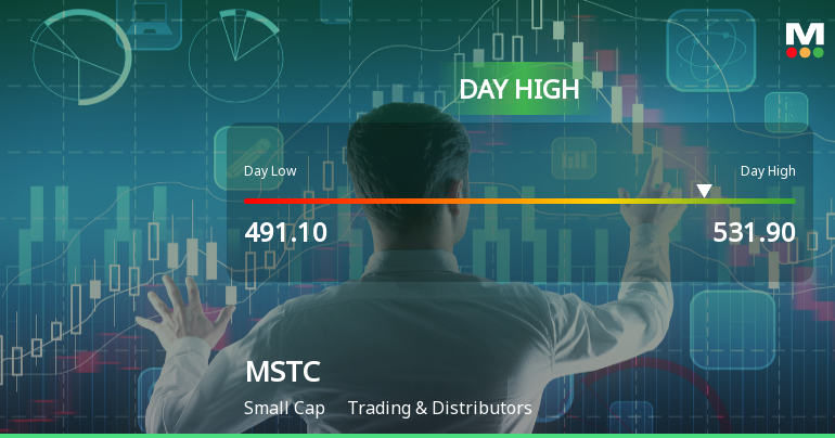 MSTC Ltd Surges 7.65% to Day's High of Rs 527.2 — Outperforms Sector by 6.17 Percentage Points