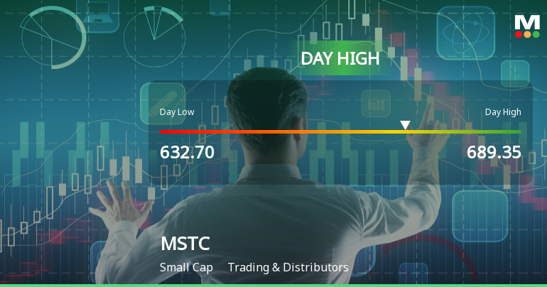 MSTC Ltd Surges 7.46% to Day's High of Rs 679 — Outperforms Sector by 7.25 Percentage Points