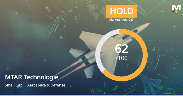 MTAR Technologies Downgraded to Hold Amid Mixed Technical and Valuation Signals