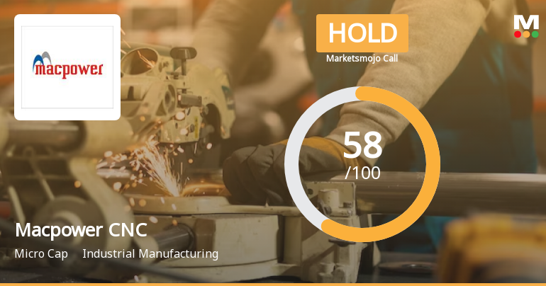 Macpower CNC Machines Ltd is Rated Hold