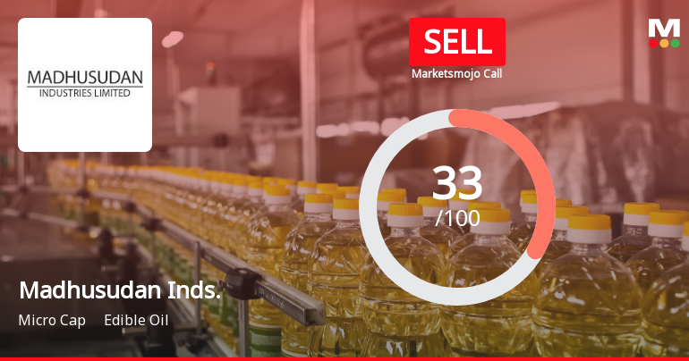 Madhusudan Industries Ltd Upgraded to Sell on Technical Improvements Despite Weak Fundamentals