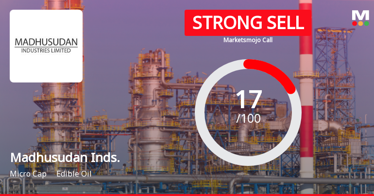 Madhusudan Industries Ltd Downgraded to Strong Sell Amid Weak Fundamentals and Bearish Technicals