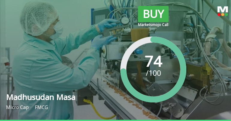 Madhusudan Masala Ltd is Rated Buy by MarketsMOJO