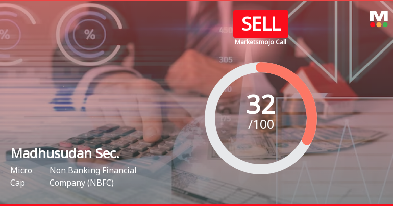 Madhusudan Securities Ltd is Rated Sell