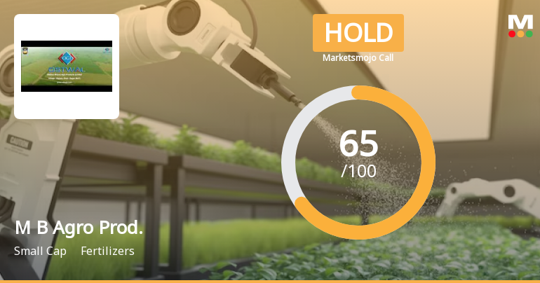 Madhya Bharat Agro Products Ltd is Rated Hold