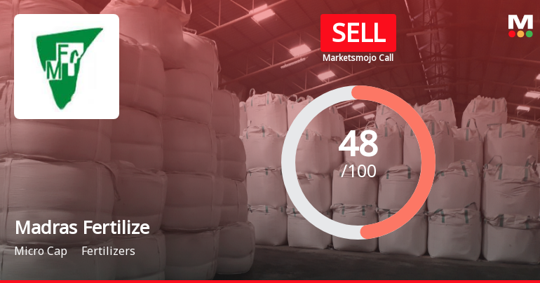Madras Fertilizers Ltd Downgraded to Sell Amid Mixed Financial and Valuation Signals