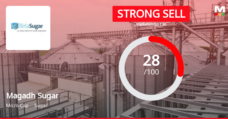 Magadh Sugar & Energy Ltd is Rated Strong Sell