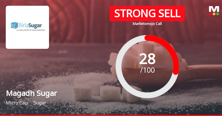Magadh Sugar & Energy Ltd is Rated Strong Sell