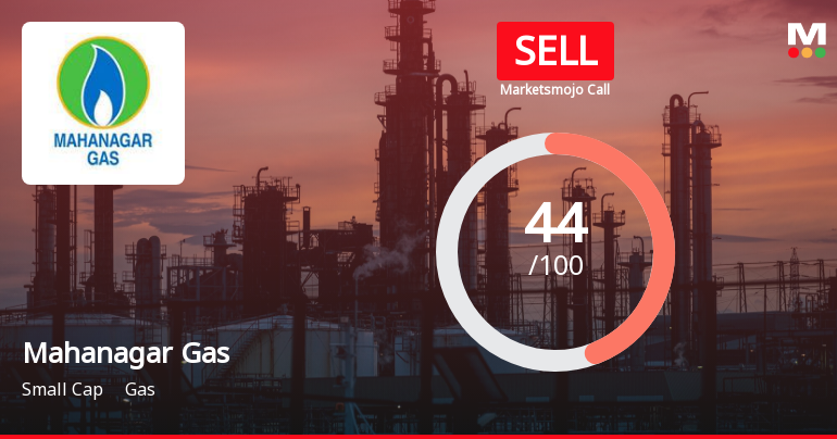 Mahanagar Gas Ltd. is Rated Sell