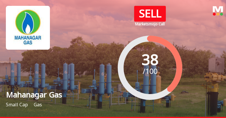Mahanagar Gas Ltd. Downgraded to Sell Amid Weak Financials and Bearish Technicals