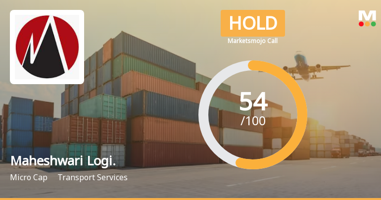 Maheshwari Logistics Ltd is Rated Hold