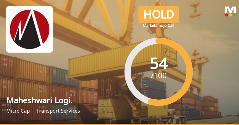 Maheshwari Logistics Ltd is Rated Hold