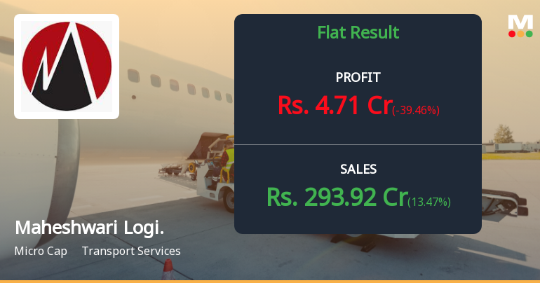 Maheshwari Logistics Q4 FY26: Margin Pressures Persist Despite Revenue Growth